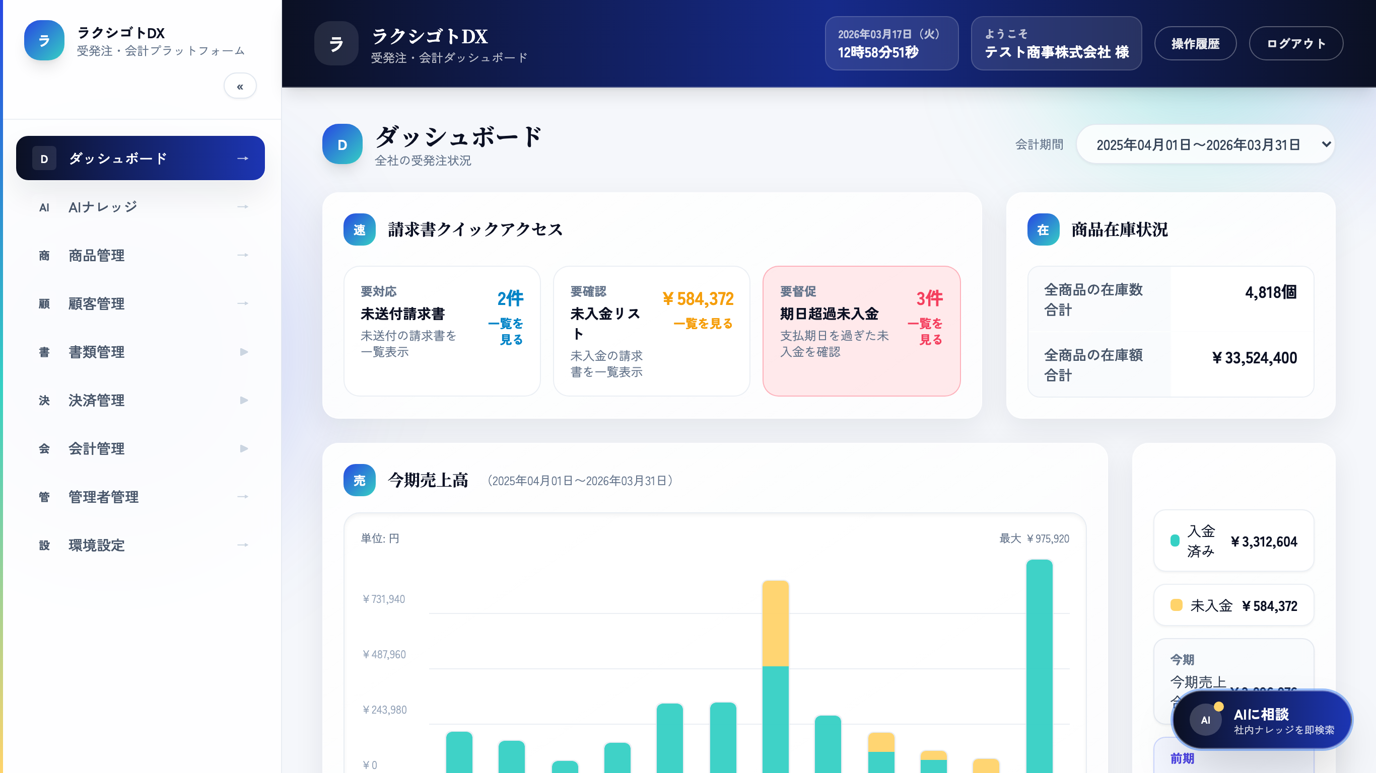 ラクシゴトDX ダッシュボード画面イメージ